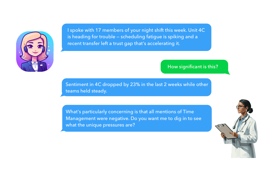 Staff Wellbeing overview