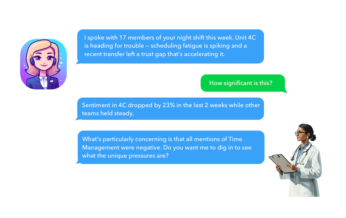 Staff Wellbeing overview